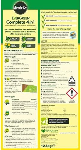 Revitalize Your Lawn with Miracle-Gro 4 in 1 - Our Honest Review