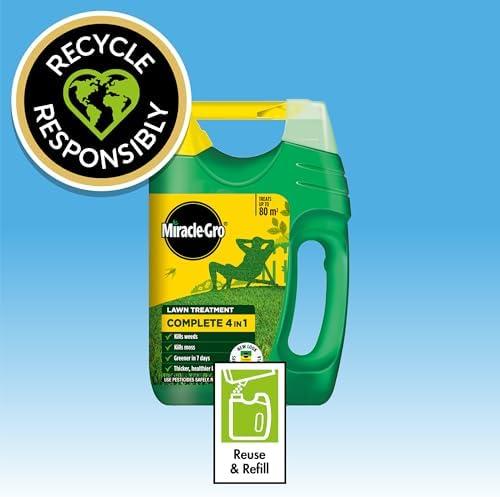 Review: Miracle-Gro 4-in-1 Spreader - Easy, Effective, and Essential